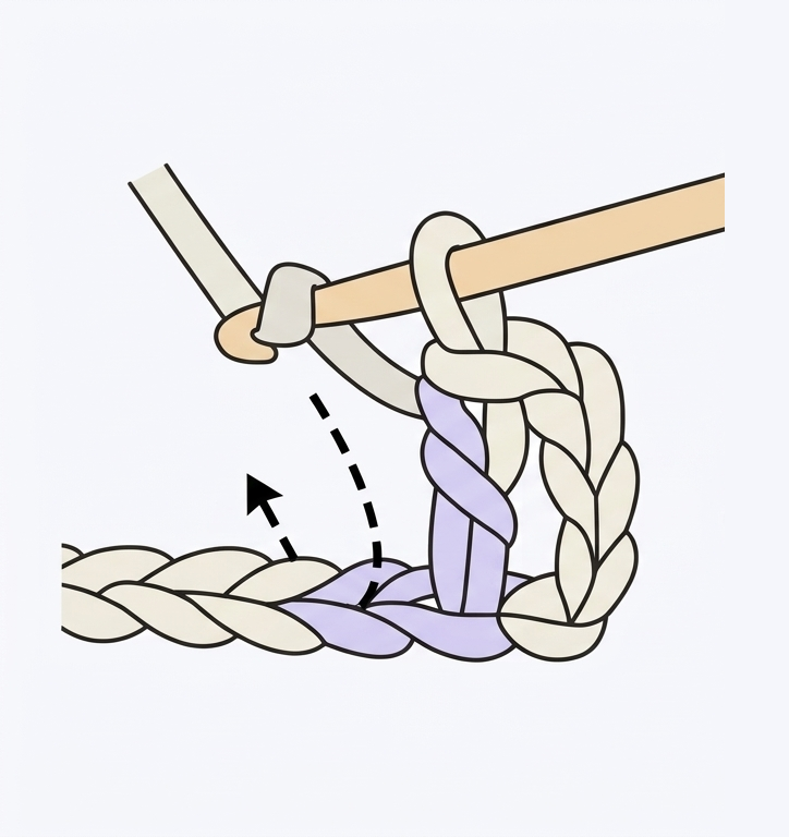 Double crochet stitch illustration