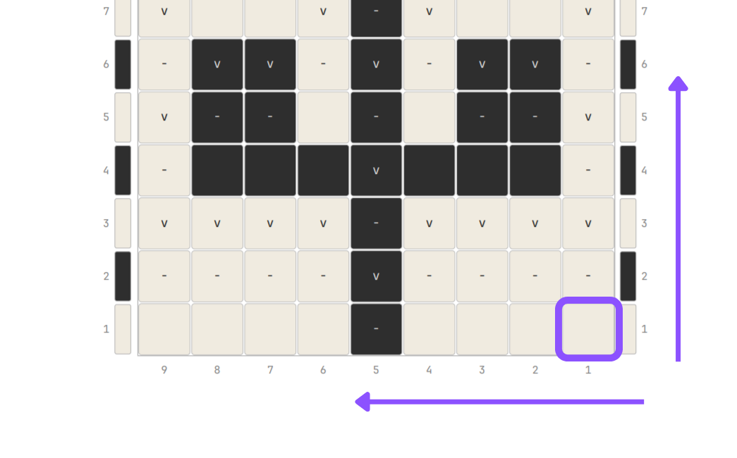 Mosaic crochet pattern chart work directions
