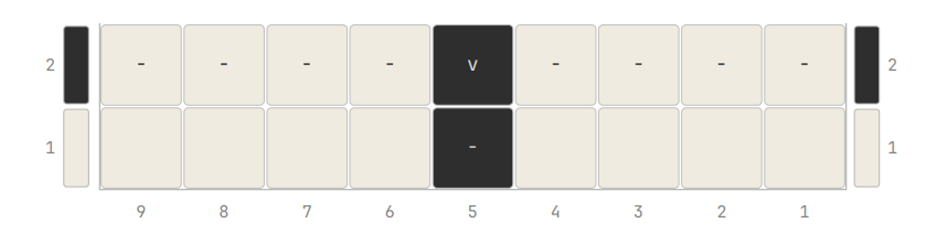 Pattern chart rows example